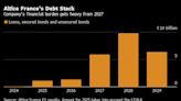 How Altice Can Push Its Creditors to Cut Billions of Debt: Q&A