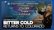Colorado weather: Bitter cold in the forecast this weekend