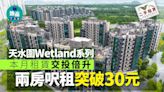 天水圍Wetland系列本月租賃交投倍升 兩房呎租突破30元｜二手樓租賃