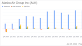 Alaska Air Group Inc (ALK) Posts Mixed Q4 Results; Full Year Revenue Hits Record $10.4 Billion