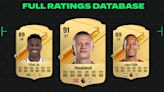 FC 24 ratings list sees Kylian Mbappe take top spot