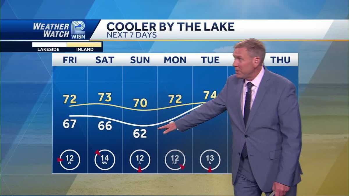 Weather: Small Shot At Saturday Storms