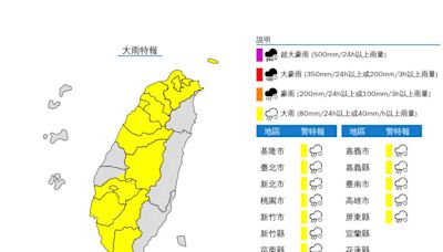 午後雨彈來襲！ 15縣市大雨特報「一路下到晚上」