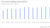 US Foods Holding Corp (USFD) Reports First Quarter Fiscal 2024 Earnings: A Close Look at ...