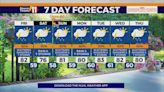 Scattered showers and thunderstorms on tap for Friday