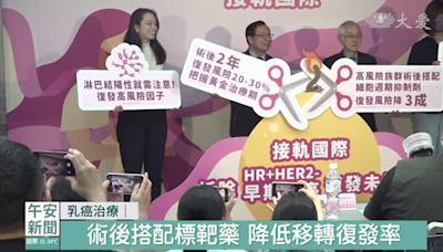 健保給付新標靶藥 乳癌早療降復發率