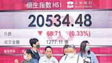 港股兩萬一得復失 周大福冧6%