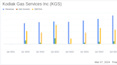 Kodiak Gas Services Inc (KGS) Reports Record Annual Revenues and Adjusted EBITDA for FY 2023