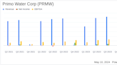 Primo Water Corp (PRMW) Surpasses Q1 Revenue Expectations and Declares Quarterly Dividend