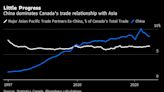 ‘Disruptive’ China Prompts Canadian Tilt Toward Indo-Pacific