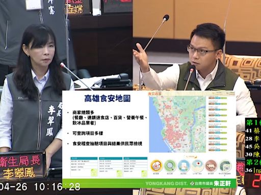 外送「雲端廚房」勿變「幽靈廚房」？台南稽查9家結果曝光