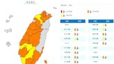 快訊/15縣市高溫特報！ 11縣市恐飆38度極端高溫