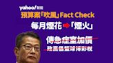 財政預算案 2024｜「吹風」Fact Check 每月煙花變「煙火」 傳急症室加價、政黨倡籃球博彩稅無影｜Yahoo