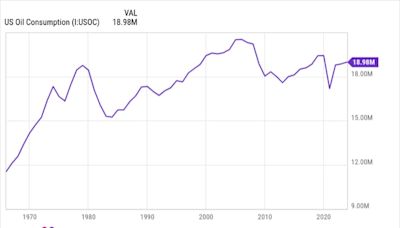 3 High-Yield Dividend Stocks You Can Buy and Hold for a Decade