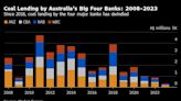 High Returns Lure Wealthy Investors to Fund Coal as Banks Exit