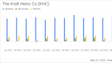 Kraft Heinz Q1 2024 Earnings: Aligns with Analyst EPS Projections Amidst Sales Decline