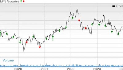 Will Revenue Decline Hinder Juniper's (JNPR) Q1 Earnings?