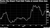 Mexico City Passengers at Risk, Outlook Negative, Fitch Says