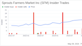 Insider Sale: President & COO Nicholas Konat Sells 31,000 Shares of Sprouts Farmers Market ...