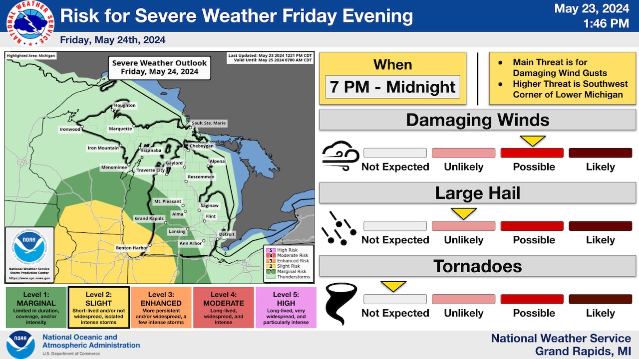 Severe storms possible in one corner of Michigan late Friday