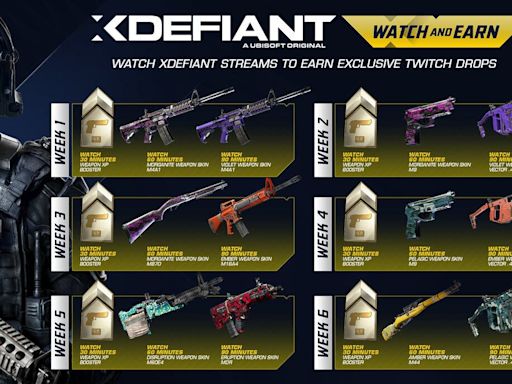XDefiant: cómo conseguir GRATIS 12 nuevas skins de armas en su evento de lanzamiento