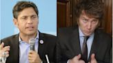 GNL: Estalló la pelea entre el “expropiador serial” (Axel Kicillof) y el “desequilibrado” (Javier Milei)