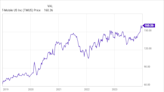 This Warren Buffett Stock Just Removed a Major Roadblock And Could Rise 31% in 2024, According to Wall Street