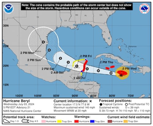 Hurricane Beryl roars by Jamaica after killing at least 6 in southeast Caribbean