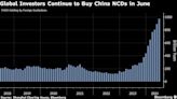Global Funds Pile Up Nearly a Trillion Yuan of China Bank Bonds