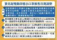 指揮中心︰24日起恢復全面徵用國產口罩 雙鋼印延至24日實施 - 生活 - 自由時報電子報