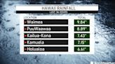 Strong winter storm slams Hawaii with heavy rain, winds and mountain snow