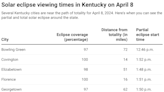 The April 8 total solar eclipse is near. Find out how fast an eclipse shadow travels