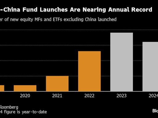 Taiwan, India Threaten China’s Top Spot in EM Equity Portfolios