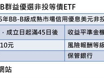 債券ETF新兵報到！00953B將於8／5開募 首檔採「信用因子加權」