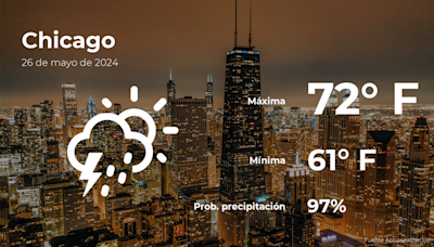 Chicago: pronóstico del tiempo para este domingo 26 de mayo - El Diario NY