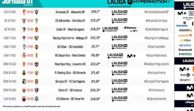 Horarios y TV de la jornada 1 de Segunda División, el Málaga empieza el 17 de agosto