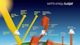 What Is... Earth's Atmosphere? - NASA