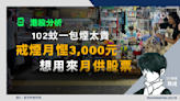 理財個案｜102蚊一包煙太貴！戒煙月慳3000元想用來月供股票