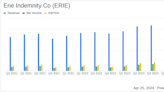 Erie Indemnity Co (ERIE) Surpasses Analyst Earnings Estimates in Q1 2024