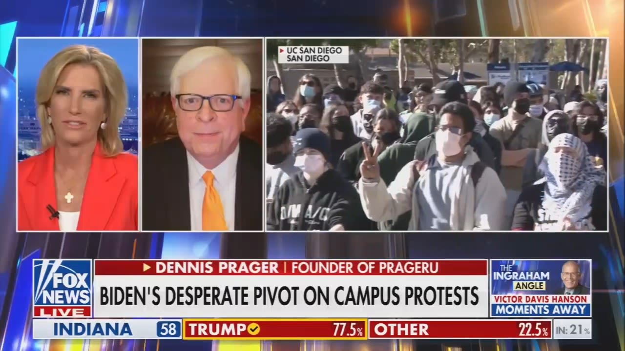 Fox News guest Dennis Prager says “this new Ilhan Omar type Muslim immigrant” has taken over the Democratic Party