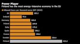 Darkest Days of Winter Have Finland Bracing for Blackouts