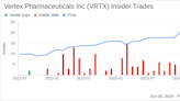 Insider Sale: EVP & CFO Charles F. Wagner Jr. Sells Shares of Vertex Pharmaceuticals Inc (VRTX)