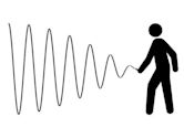 Bullwhip effect