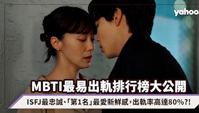 MBTI人格｜最易出軌排行榜大公開：ISFJ最忠誠絕不變心、「第1名」最愛新鮮感，出軌率高達80%？！