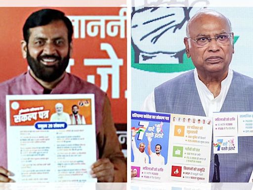 Populist promises in Congress & BJP manifestos for Haryana polls threaten to strain state's budget