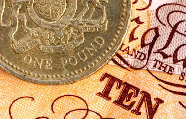 Pound Sterling holds strength as Fed remains hopeful of rate cuts this year