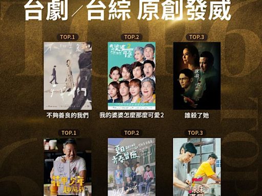 台灣大哥大MyVideo 公布2024上半年收視排行 觀看突破4.3億分鐘 台劇霸榜 《不夠善良的我們》奪下戲劇館冠軍