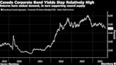 Canadian Markets Prepare for Debt Deluge After Record Issuance