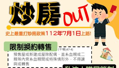 營造熱銷假象炒作房市 恐遭罰處100萬至5000萬元罰鍰