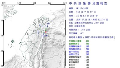 地震！16:53花蓮近海地震規模4.7 最大震度花蓮縣4級